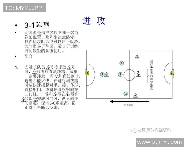 上海足球队区域防守体系解析与战术应用探讨